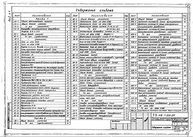 Состав альбома. Типовой проект 416-7-224.85Альбом 1 Часть 1. Общая пояснительная записка. Технология. Архитектурно-строительные решения
