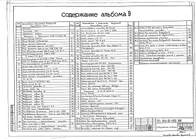 Состав альбома. Типовой проект 411-2-192.88Альбом 9 Отопление и вентиляция. Аспирация