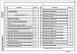 Состав фльбома. Типовой проект 407-3-660.03Альбом 1 Пояснительная записка, электротехническая часть     