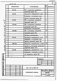 Состав альбома. Типовой проект 901-3-222.86Альбом 6 Ведомости потребности в материалах. Часть 1 — Отстойники и фильтры. Часть 2 Вихревые смесители.  