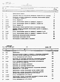 Состав альбома. Типовой проект 704-1-0220м.87Альбом 14 Сметы