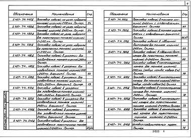 Состав альбома. Серия 5.407-74 ПрокладкаАльбом 1 Материалы для проектирования. Монтажные чертежи