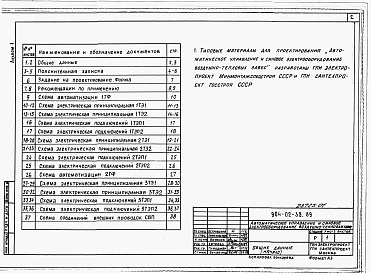 Состав альбома. Типовой проект 904-02-39.89Альбом 1 Принципиальные решения и рекомендации по применению.      