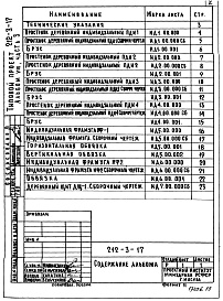 Состав альбома. Типовой проект 212-3-17Альбом 8 Изделия заводского изготовления. Часть 3 Изделия деревянные