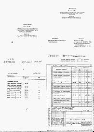 Состав альбома. Типовой проект 411-1-137.87Альбом 4  Ведомости потребности в материалах.     