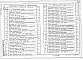 Состав фльбома. Типовой проект 407-03-539.90Альбом 4 Строительные конструкции. Стальные изделия.