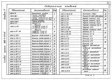 Состав альбома. Типовой проект 903-1-278.90Альбом 7 Строительные изделия