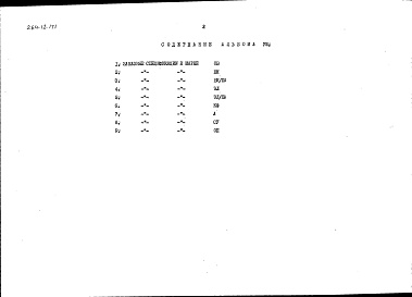 Состав альбома. Типовой проект 264-12-171Альбом 8 Заказные спецификации
