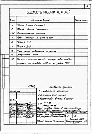 Состав альбома. Типовой проект 141-26-99.86 Альбом 5 Часть 11 Проектная документация на подвал приспосабливаемый под ПРУ