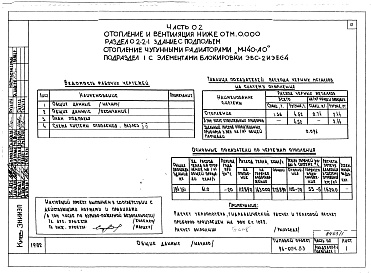 Состав альбома. Типовой проект 96-054.83Альбом 1 Часть 01 Архитектурно-строительные чертежи ниже отм.0.000. Часть 02 Отопление и вентиляция ниже отм.0.000. Часть 03 Водоснабжение и канализация ниже отм.0.000