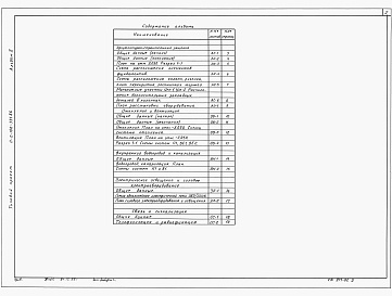 Состав альбома. Типовой проект П-2-100-337.86Альбом 2 Архитектурно-строительные решения. Санитарно-техническая и электротехническая части