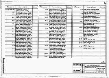 Состав альбома. Типовой проект 904-02-25.86Альбом 2 Схемы функциональные и принципиальные. Нестандартизированные конструкции