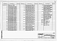 Состав фльбома. Типовой проект 904-02-25.86Альбом 2 Схемы функциональные и принципиальные. Нестандартизированные конструкции