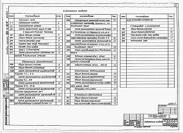 Состав альбома. Типовой проект 903-4-89.87Альбом 1 Пояснительня записка. Архитектурно-строительные и санитарно-технические решения