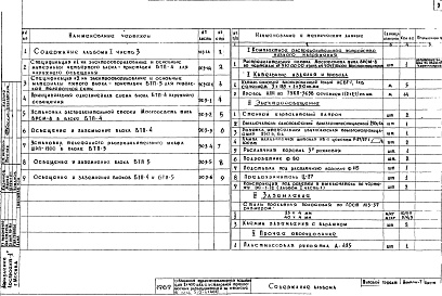 Состав альбома. Типовой проект 407-3-162Альбом 1 Электротехническая часть.Часть 3 Конструктивно-монтажные чертежи блоков БТП-4 и БТП-5