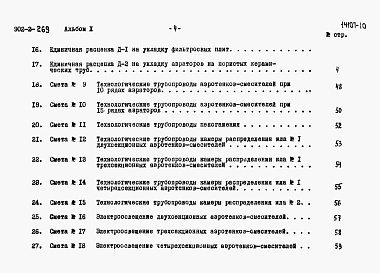 Состав альбома. Типовой проект 902-2-269Альбом 10 Сметы   