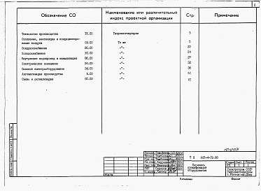 Состав альбома. Типовой проект 805-4-19.88Альбом 5 – Спецификации оборудования.    