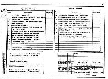 Состав альбома. Типовой проект 68-022м.86Альбом 10 МП1(АС) Материалы для проектирования