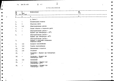 Состав альбома. Типовой проект 264-28-4.86Альбом 7 Сметы часть 1