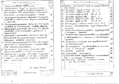 Состав альбома. Шифр СК2108-87 ПодземныеАльбом 1 Материалы для проектирования
