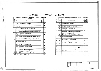 Состав альбома. Типовой проект 264-12-278с.87Альбом 6 Автоматизация сантехнических систем