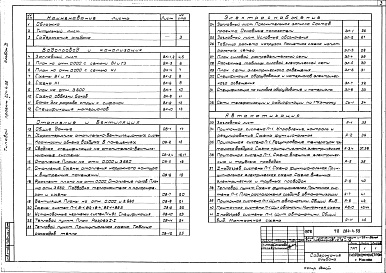 Состав альбома. Типовой проект 284-4-59Альбом 2 Санитарно-технические и электротехнические чертежи и чертежи по автоматике.