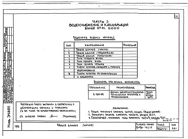 Состав альбома. Типовой проект 151-96-40/1.2Альбом 4 Часть 1 Архитектурно-строительные чертежи выше отм.0.000. Часть 2 Отопление и вентиляция выше отм.0.000 Раздел 2-4 Отопление СРТ с конвекторами &quot;Комфорт-20&quot;. Часть 3 Водоснабжение и канализация выше отм.0.000. Часть 4 Газоснабжение. Час