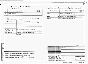 Состав альбома. Типовой проект 820-01-51.85Альбом 1 Пояснительная записка, строительно-монтажные чертежи     