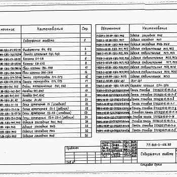 Состав фльбома. Типовой проект 805-2-90.89Альбом 3  Примененный из 805-3-105.89 АРИ Изделия архитектурных решений.     КЖИ Изделия конструкций железобетонных.     КДИ Изделия конструкций деревянных.     ТХН Нестандартизированное оборудование.     ВКН Нестандартизированное оборудование.     