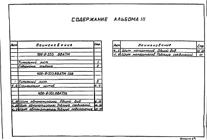 Состав альбома. Типовой проект 406-9-333.88Альбом 3 Задания заводу-изготовителю. Часть 1 - Щиты автоматизации