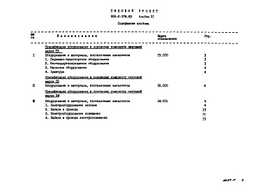 Состав альбома. Типовой проект 902-2-378.83 Альбом 11 Сборник спецификаций оборудования