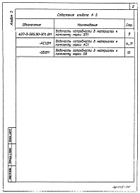 Состав альбома. Типовой проект 407-3-585.90Альбом 5 Ведомости потребности в материалах     