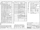 Состав фльбома. Типовой проект 294-8-34.92Альбом 3 Часть 2 Электрооборудование. Автоматизация отопительных и вентиляционных систем. Связь и сигнализация. Пожарная сигнализация     