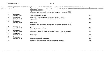 Состав альбома. Типовой проект 503-2-36.88Альбом 5 Сметы