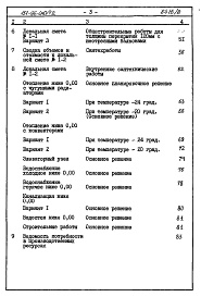 Состав альбома. Типовой проект 151-96-40/1.2Альбом 8 Часть 8 Сметы Раздел 8-1-12 Для строительства на подрабатываемых территориях