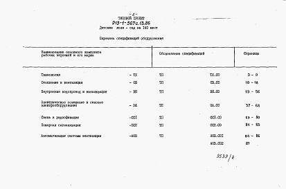 Состав альбома. Типовой проект 213-1-367с.13.86Альбом 6 Спецификации оборудования
