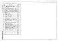 Состав фльбома. Типовой проект 902-2-436.87Альбом 2 Технология производства. Внутренний водопровод и канализация. Отопление и вентиляция