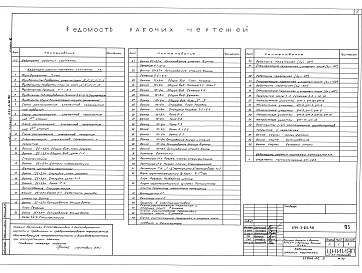 Состав альбома. Типовой проект 294-3-56.90Альбом 2 Пояснительная записка. Конструкции железобетонные. Конструкции металлические     