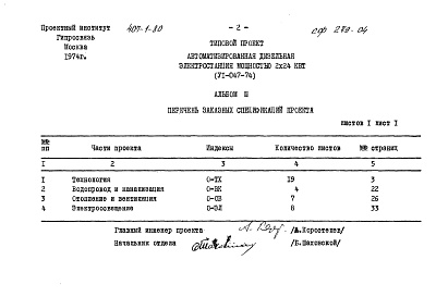 Состав альбома. Типовой проект 407-1-80Альбом 3 Заказные спецификации