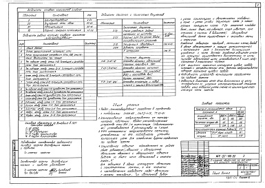 Состав альбома. Типовой проект 164-89-100.86Альбом 8 Электрооборудование (Э)
