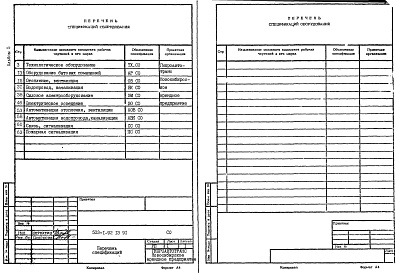 Состав альбома. Типовой проект 503-1-92.13.91Альбом 5 Спецификации оборудования     