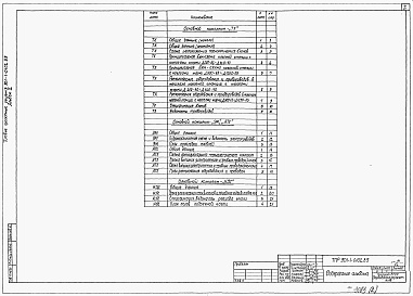 Состав альбома. Типовой проект 901-1-0102.89Альбом 2 Технологические, электротехнические и строительные решения