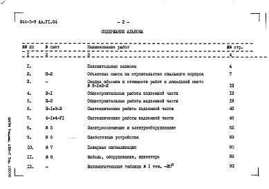 Состав альбома. Типовой проект 244-5-9Альбом 6 Сметы