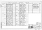 Состав фльбома. Типовой проект 214-3-20м.85Альбом 2 Конструктивные чертежи