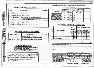 Состав альбома. Типовой проект 145-000-156Альбом 1 Архитетктурно-строительные, санитарно-технические и электротехнические чертежи
