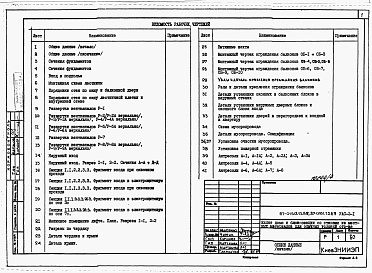 Состав альбома. Типовой проект 87-0161.13.89Альбом 4 Узлы архитектурно-строительных решений. Узлы внутреннего водопровода и канализации. Вертикальный транспорт