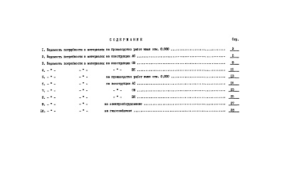 Состав альбома. Типовой проект 90-062.85Альбом 13 Ведомость потребности в материалах (ВМ.1-1)