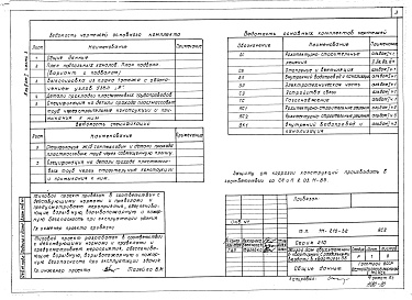 Состав альбома. Типовой проект 111-210-32Альбом 1 Часть 3 Вариант системы водоснабжения и канализации с применением пластмассовых труб