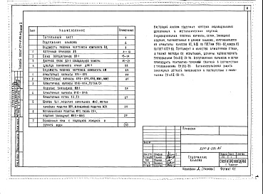 Состав альбома. Типовой проект 254-8-39с.85Альбом 2 Изделия заводского изготовления