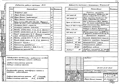 Состав альбома. Типовой проект 89-0140.13.92Альбом 1 Общие архитектурно-строительные решения. Архитектурно-строительные решения ниже отметки 0.000. Архитектурно-строительные решения выше отметки 0.000. Элементы блокировки